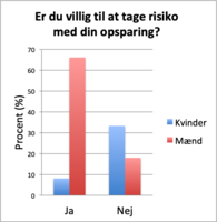 Statistik1